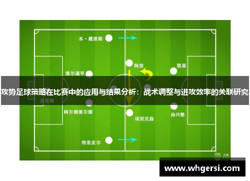 攻势足球策略在比赛中的应用与结果分析：战术调整与进攻效率的关联研究